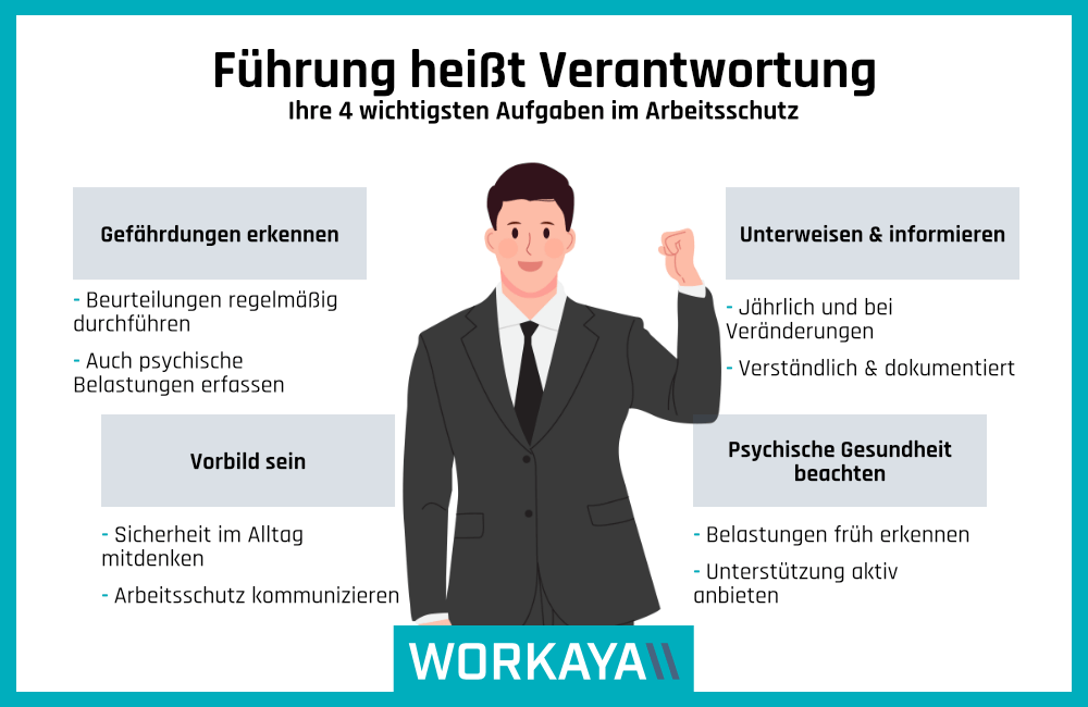 Die wichtigsten Aufgaben im Arbeitsschutz